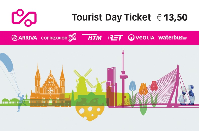 Touristenkarte Den Haag: Den Haag CARD