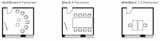 � ApartHotel Residenz Am Deutschen Theater